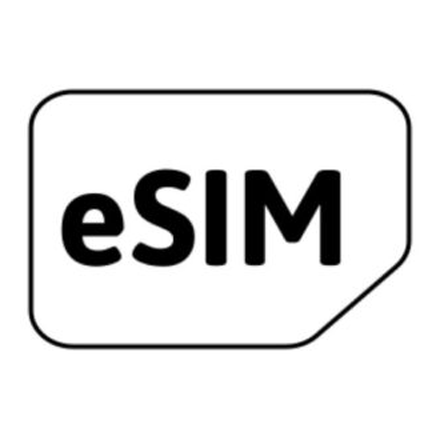 eSimania Rabattcodes