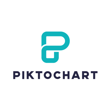 Piktochart Rabattcodes