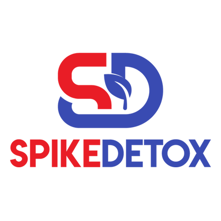 SpikeDetox Rabattcodes